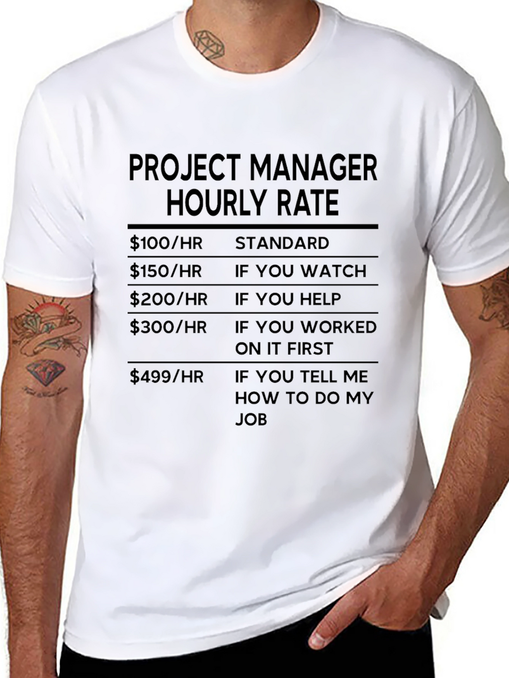 Project Manager Hourly Rate Funny T-Shirt