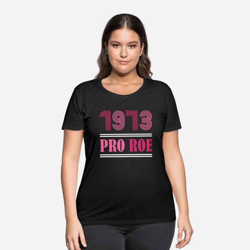1973 Pro Roe