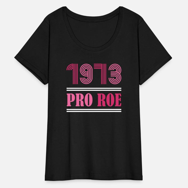 1973 Pro Roe