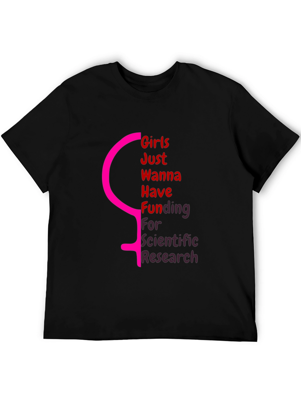 Girls Just Wanna Have Funding Black T-Shirt