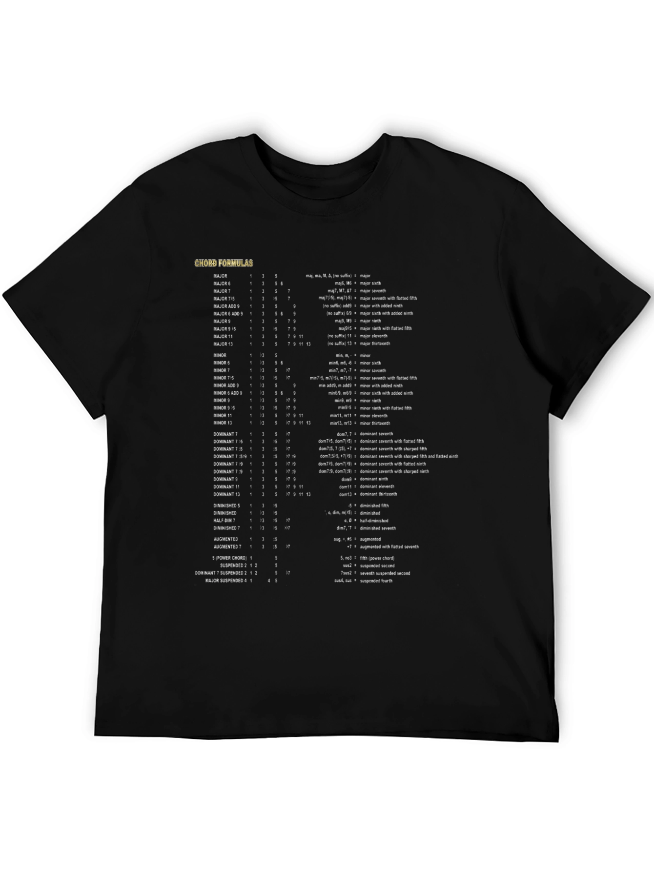 Chord Formulas Music Theory T-Shirt - Black