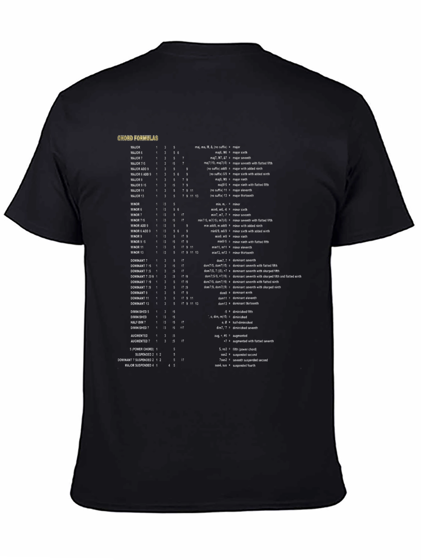 Chord Formulas Music Theory T-Shirt - Black