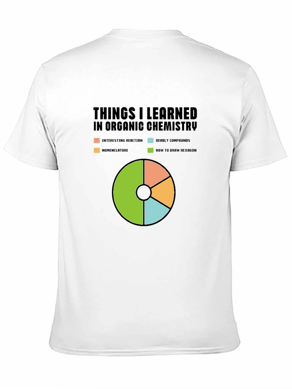 Organic Chemistry Pie Chart T-Shirt