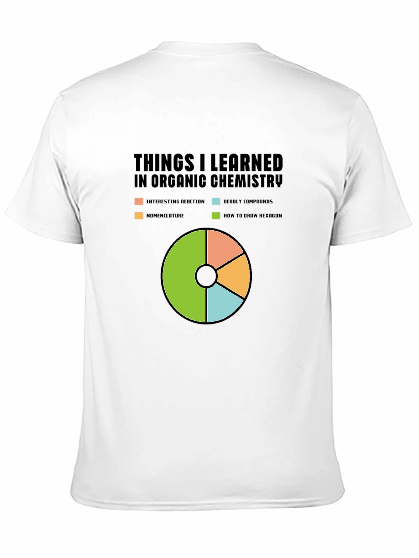 Organic Chemistry Pie Chart T-Shirt