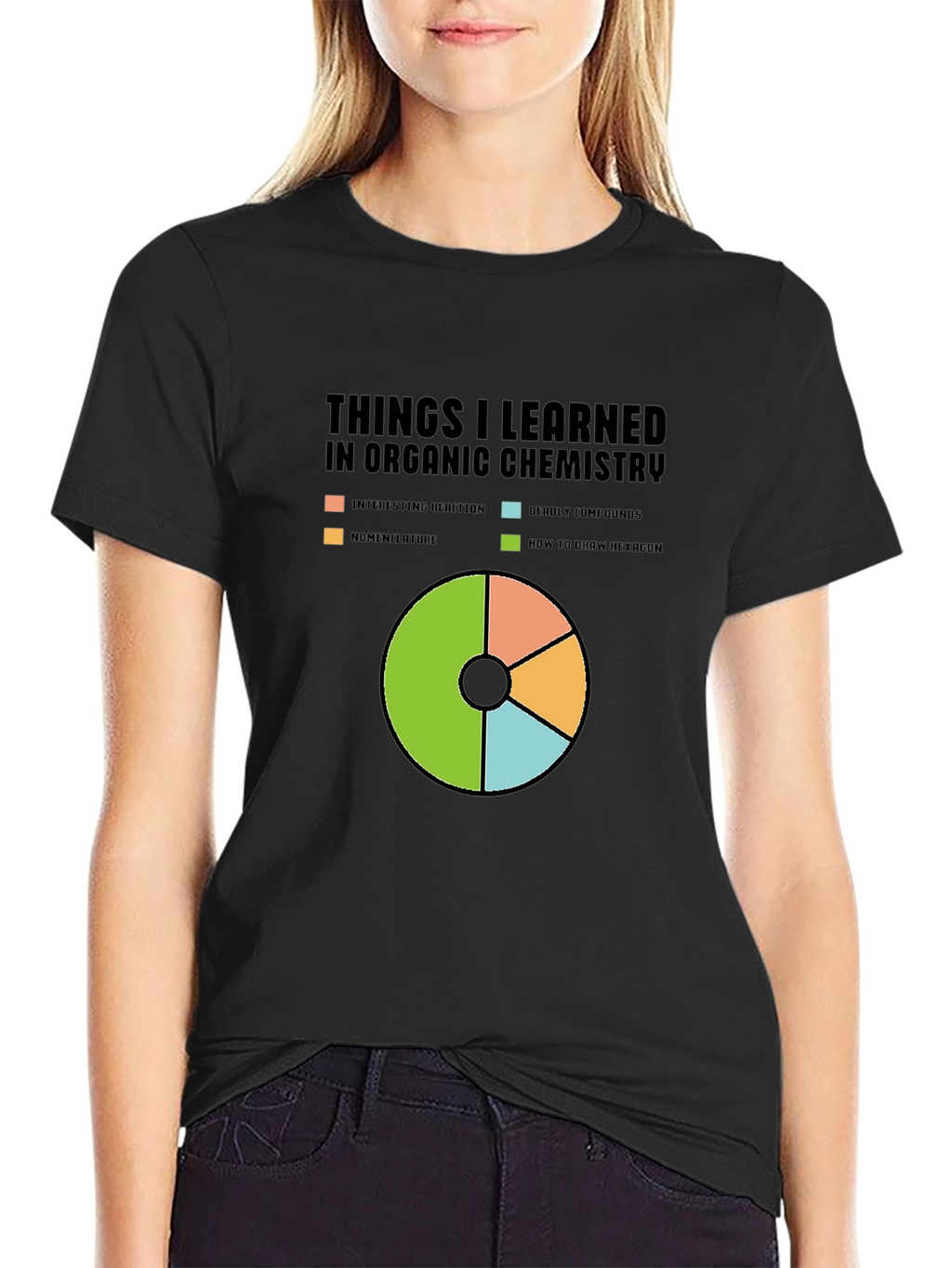 Organic Chemistry Pie Chart T-Shirt