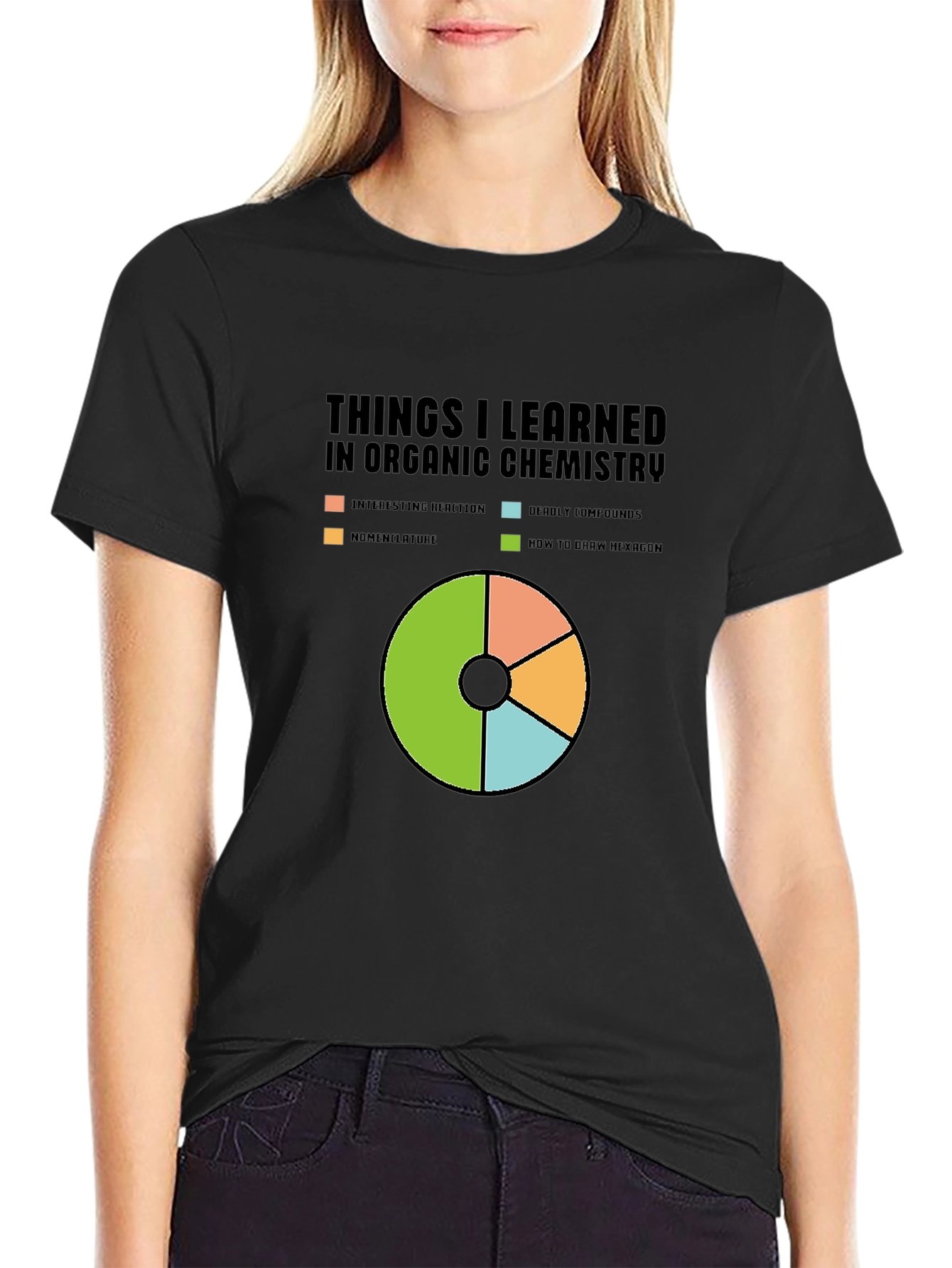 Organic Chemistry Pie Chart T-Shirt