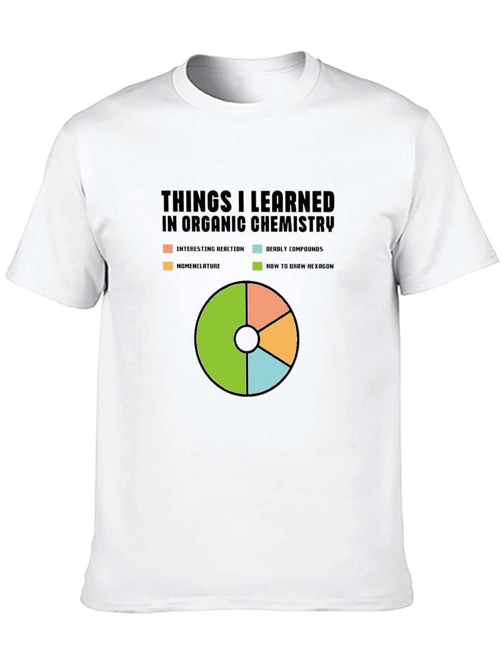 Organic Chemistry Pie Chart T-Shirt