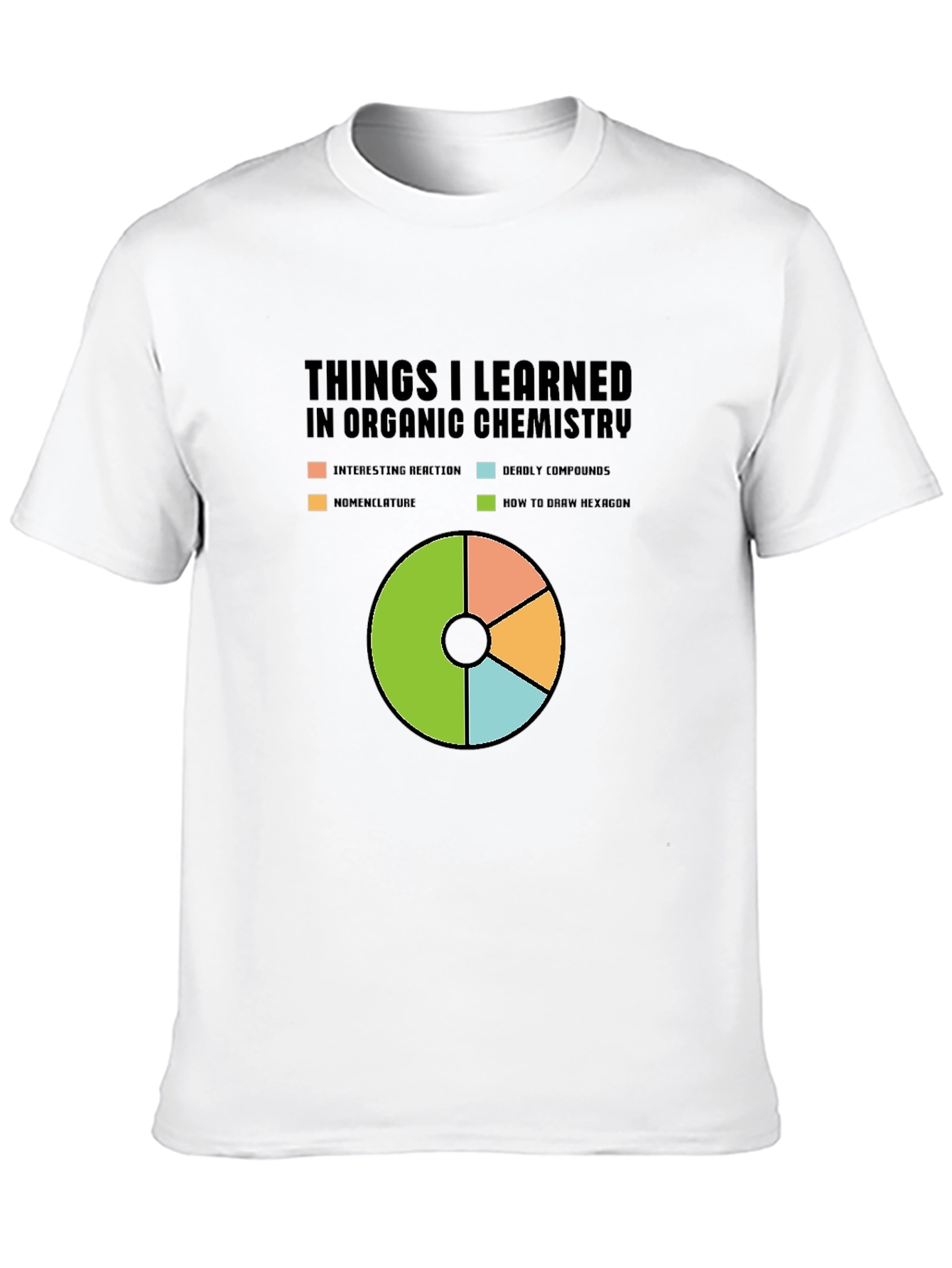 Organic Chemistry Pie Chart T-Shirt