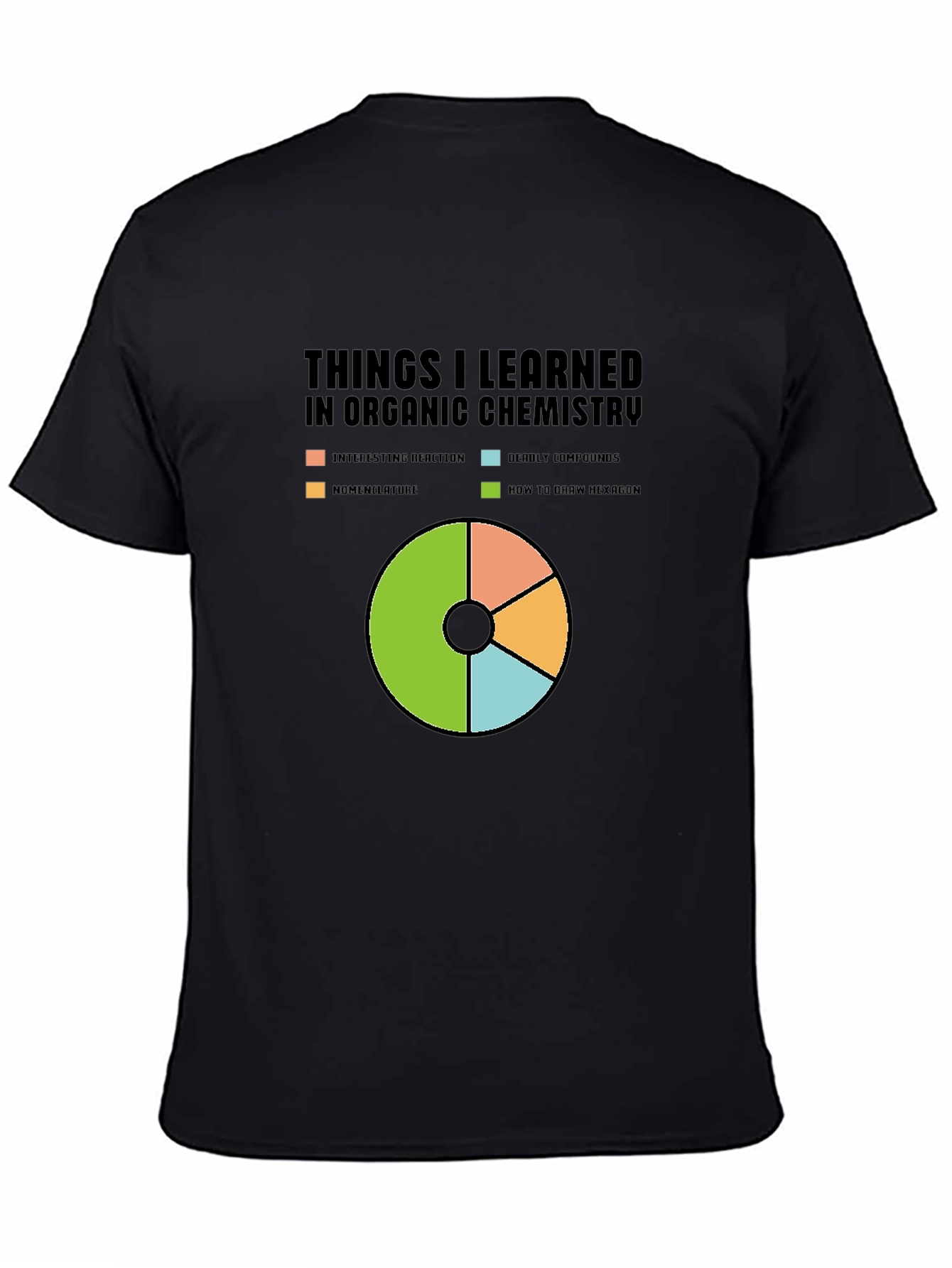 Organic Chemistry Pie Chart T-Shirt