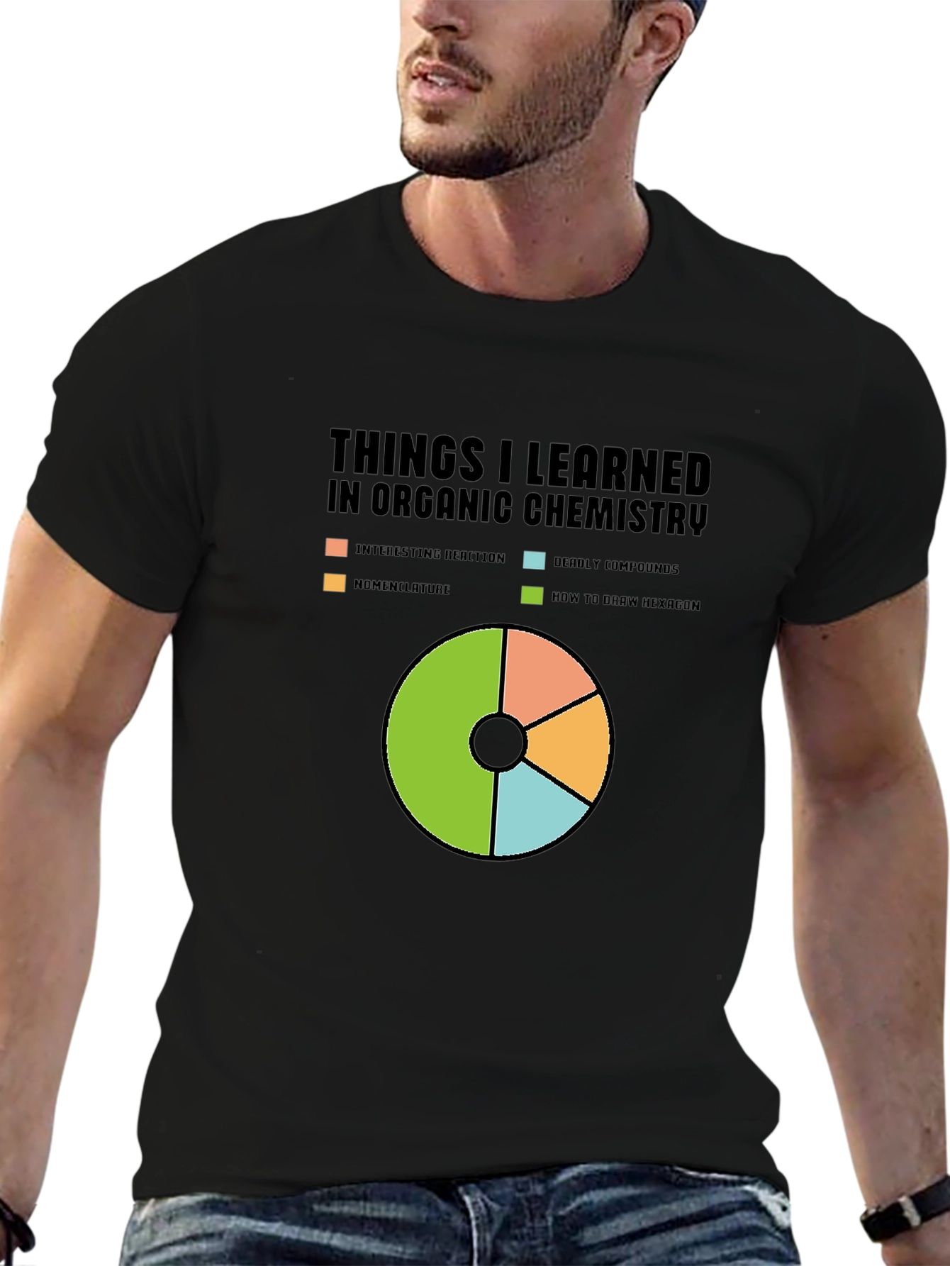 Organic Chemistry Pie Chart T-Shirt