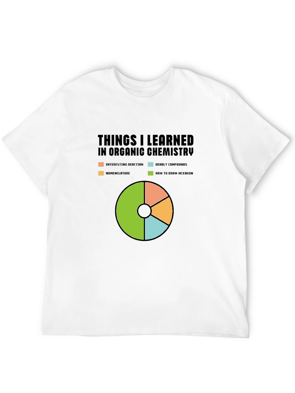 Organic Chemistry Pie Chart T-Shirt