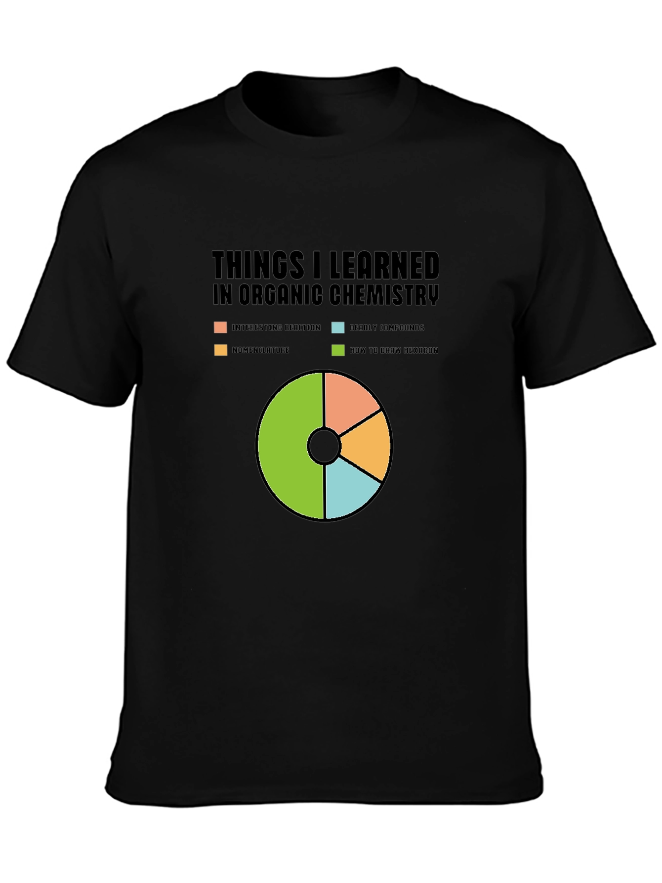 Organic Chemistry Pie Chart T-Shirt
