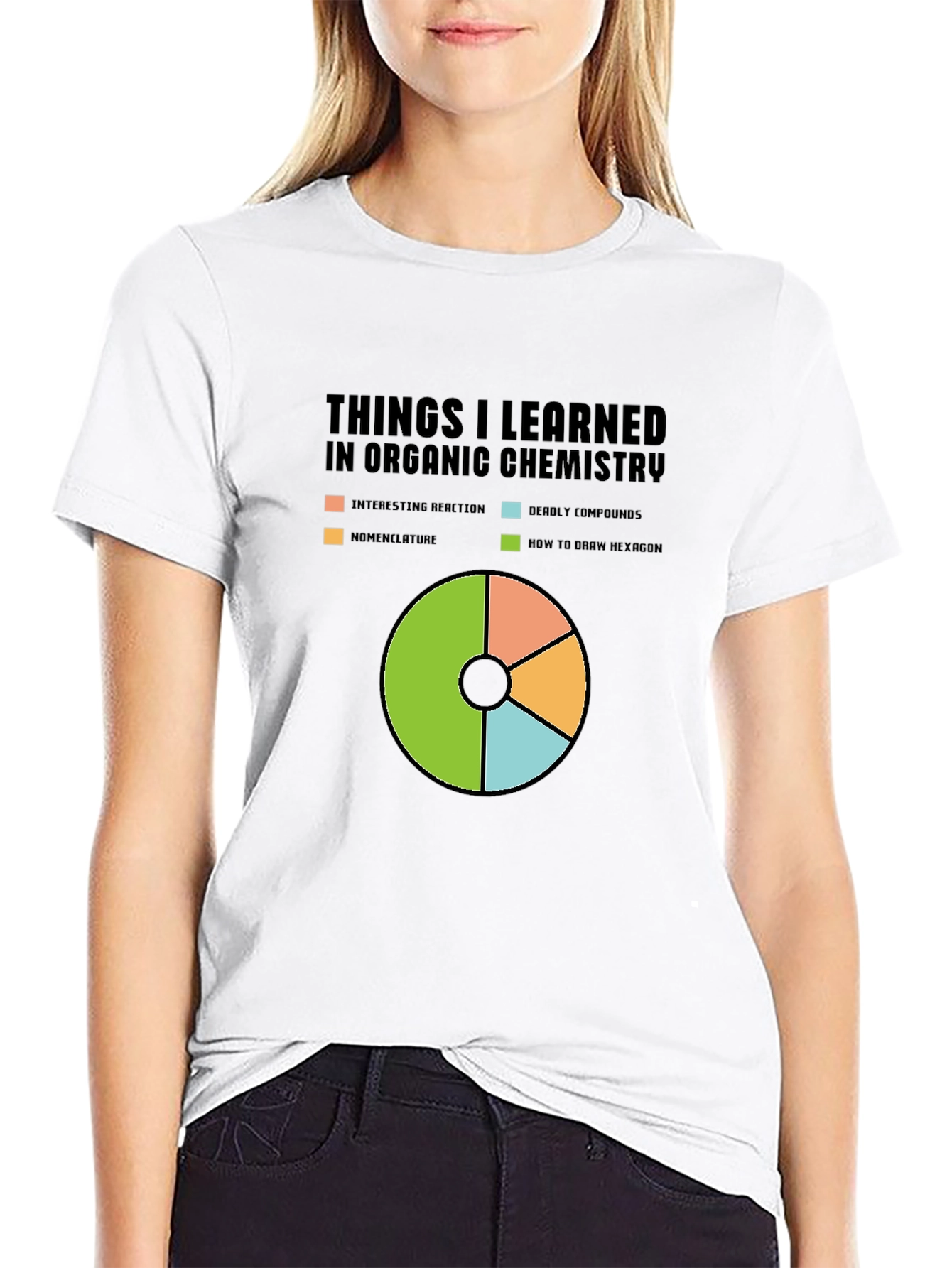 Organic Chemistry Pie Chart T-Shirt
