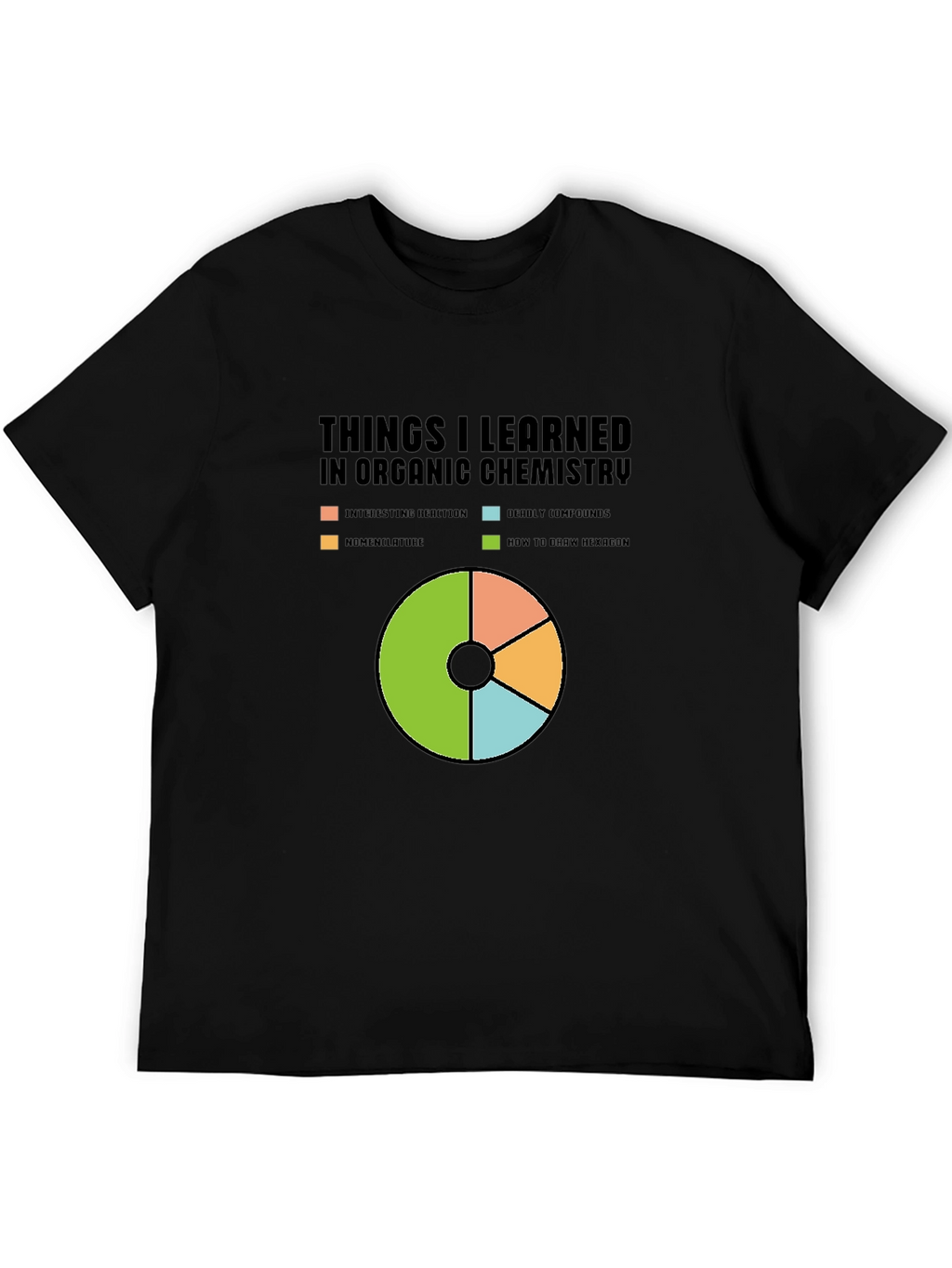 Organic Chemistry Pie Chart T-Shirt