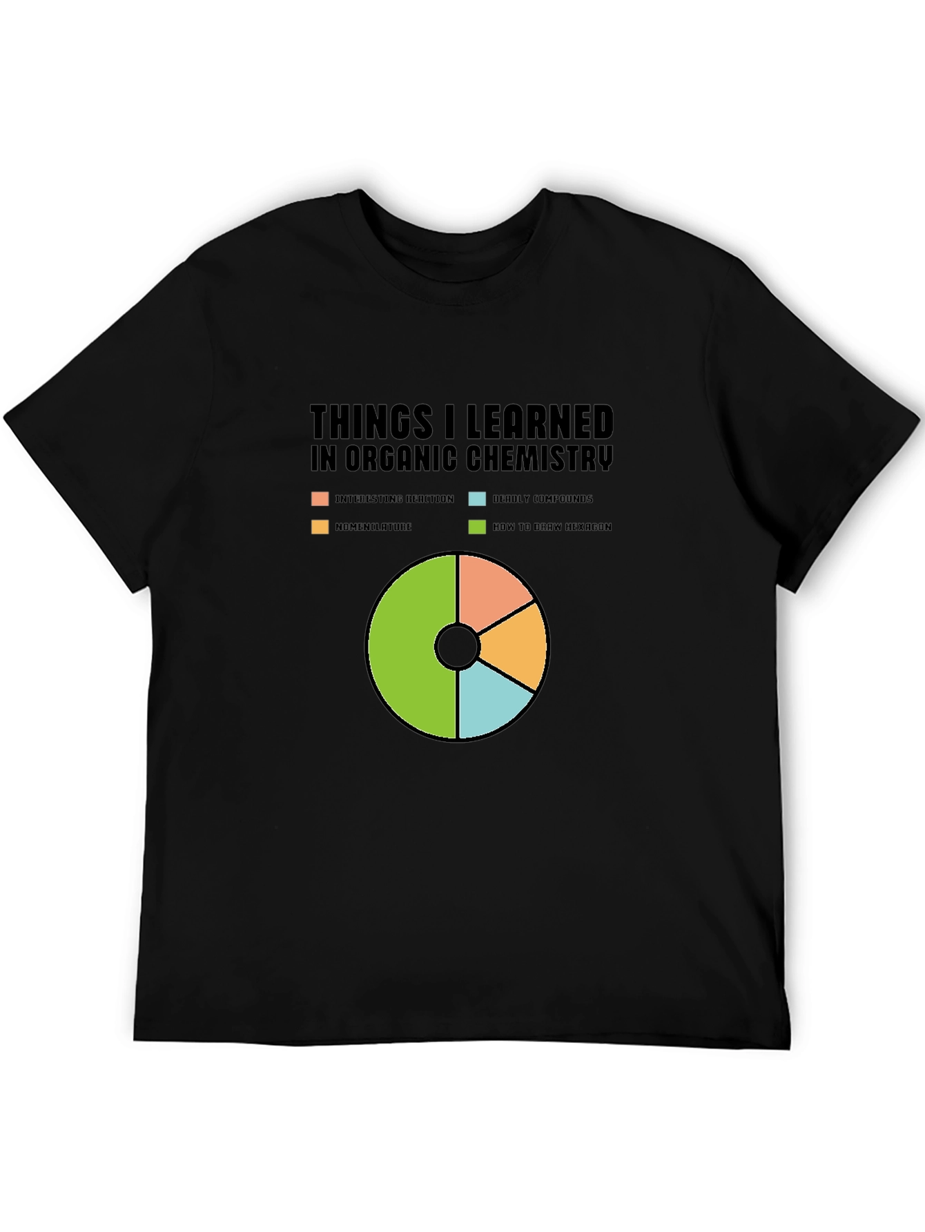 Organic Chemistry Pie Chart T-Shirt