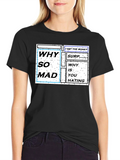 Why So Mad Graphic Print T-Shirt