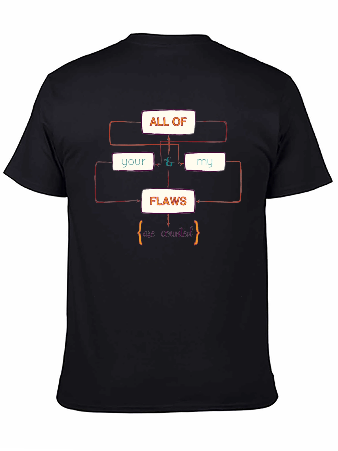 All of Your & My Flaws Definition T-Shirt