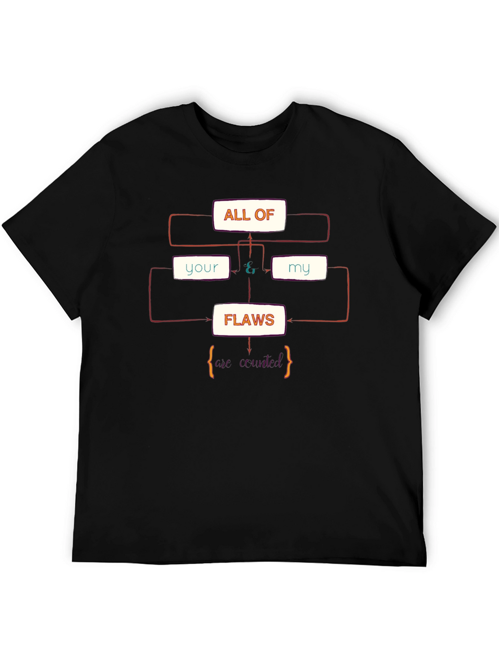 All of Your & My Flaws Definition T-Shirt