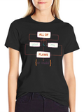 All of Your & My Flaws Definition T-Shirt