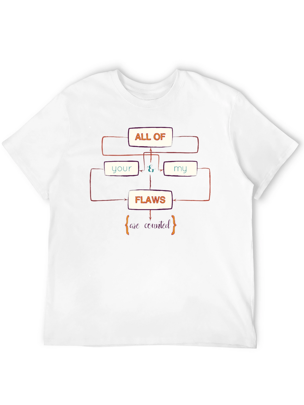 All of Your & My Flaws Definition T-Shirt