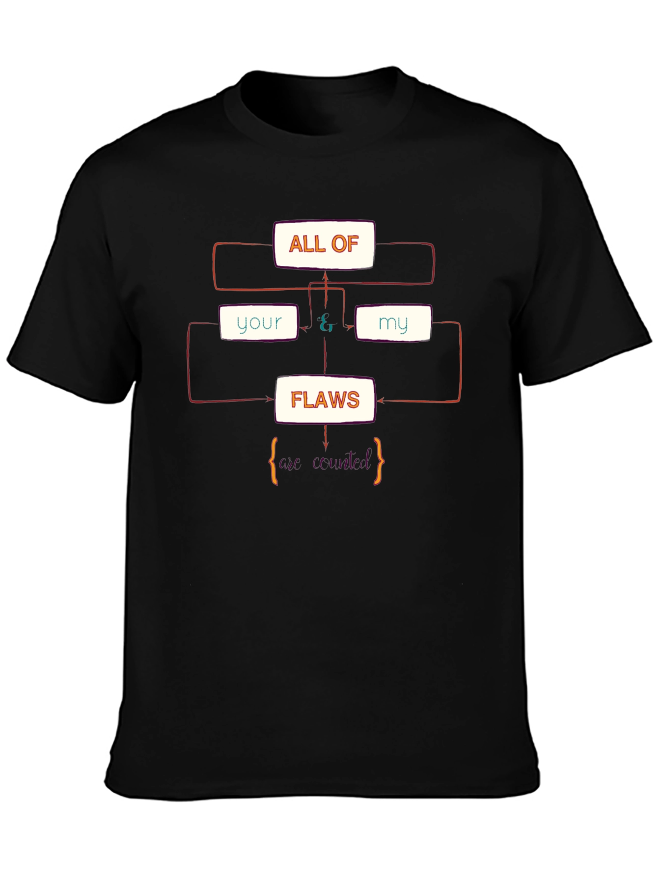All of Your & My Flaws Definition T-Shirt