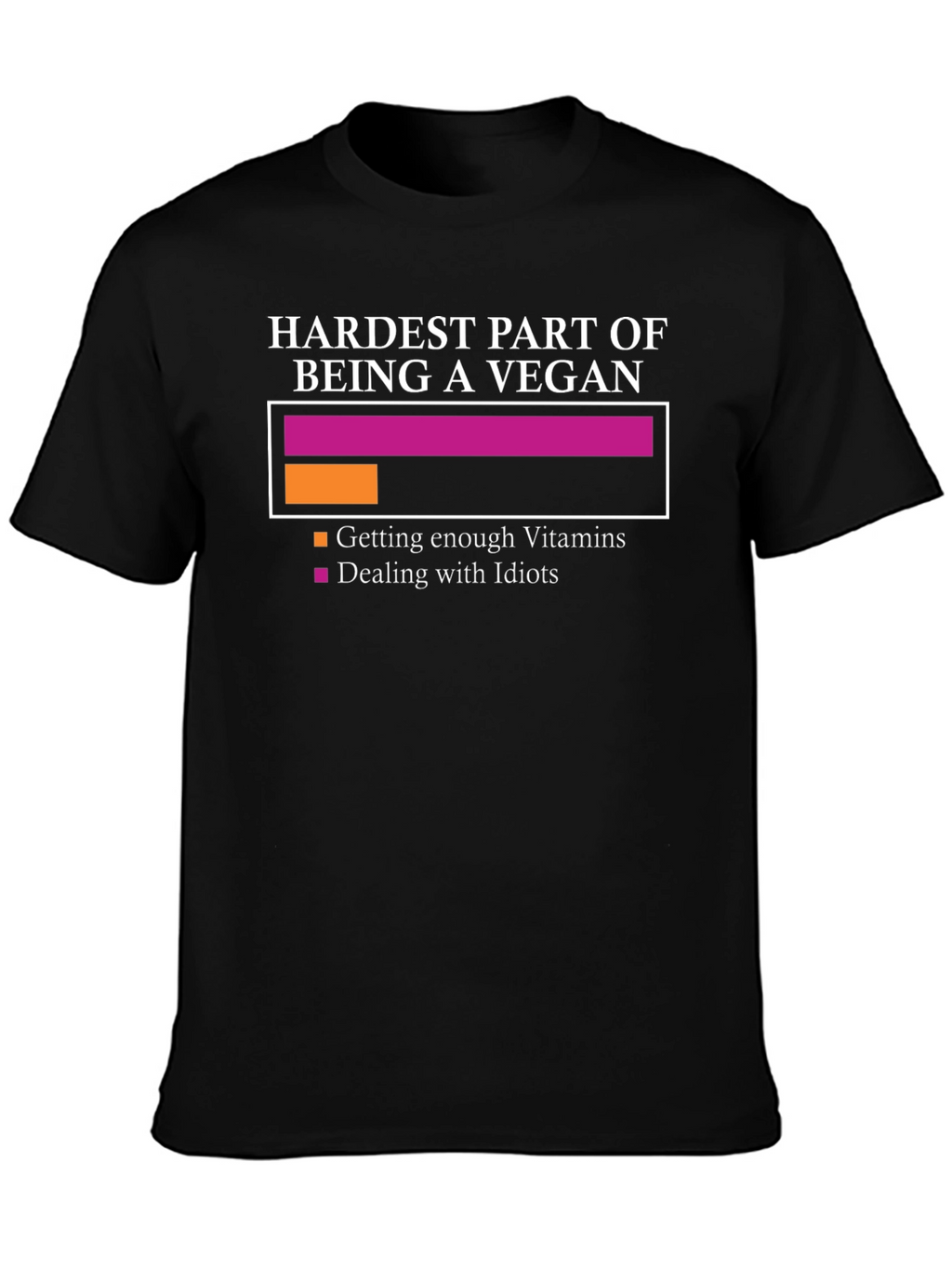 Vegan Humor T-Shirt: Dealing with Idiots Edition