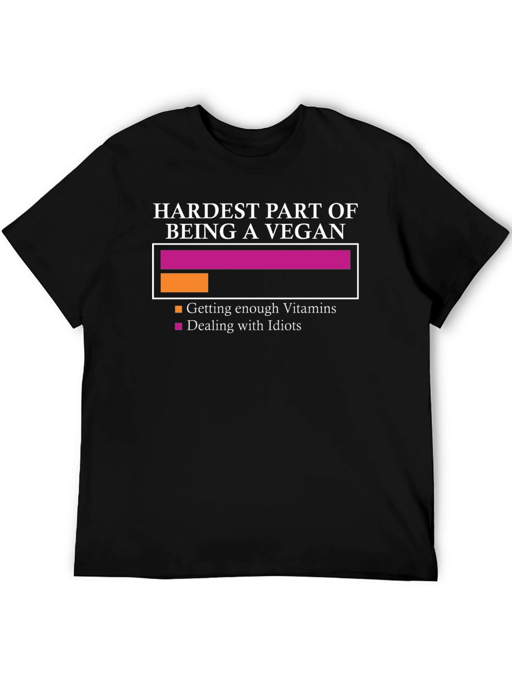 Vegan Humor T-Shirt: Dealing with Idiots Edition