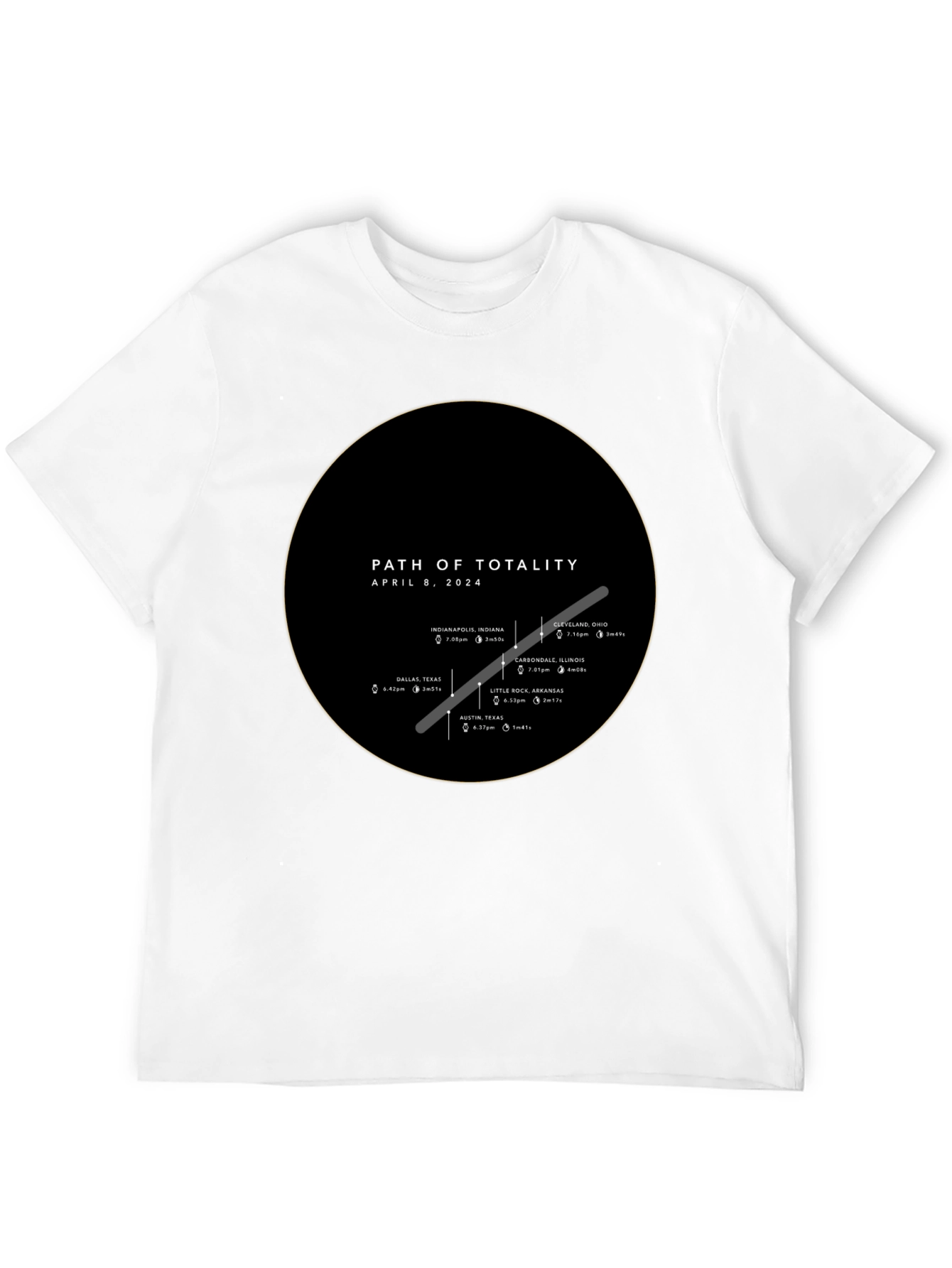 Path of Totality April 8 2024 Eclipse T-Shirt