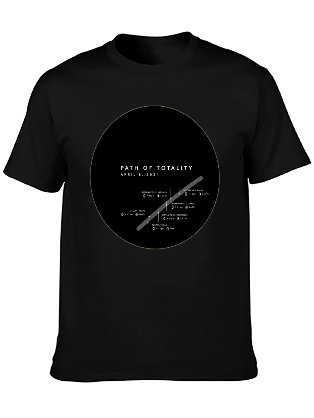 Path of Totality April 8 2024 Eclipse T-Shirt