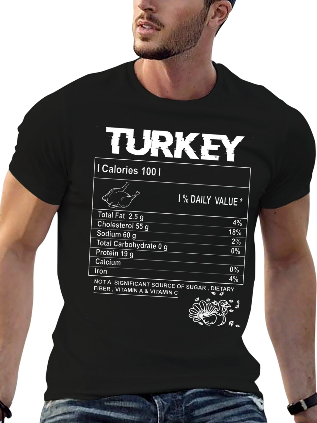 Turkey Nutrition Facts Novelty T-Shirt