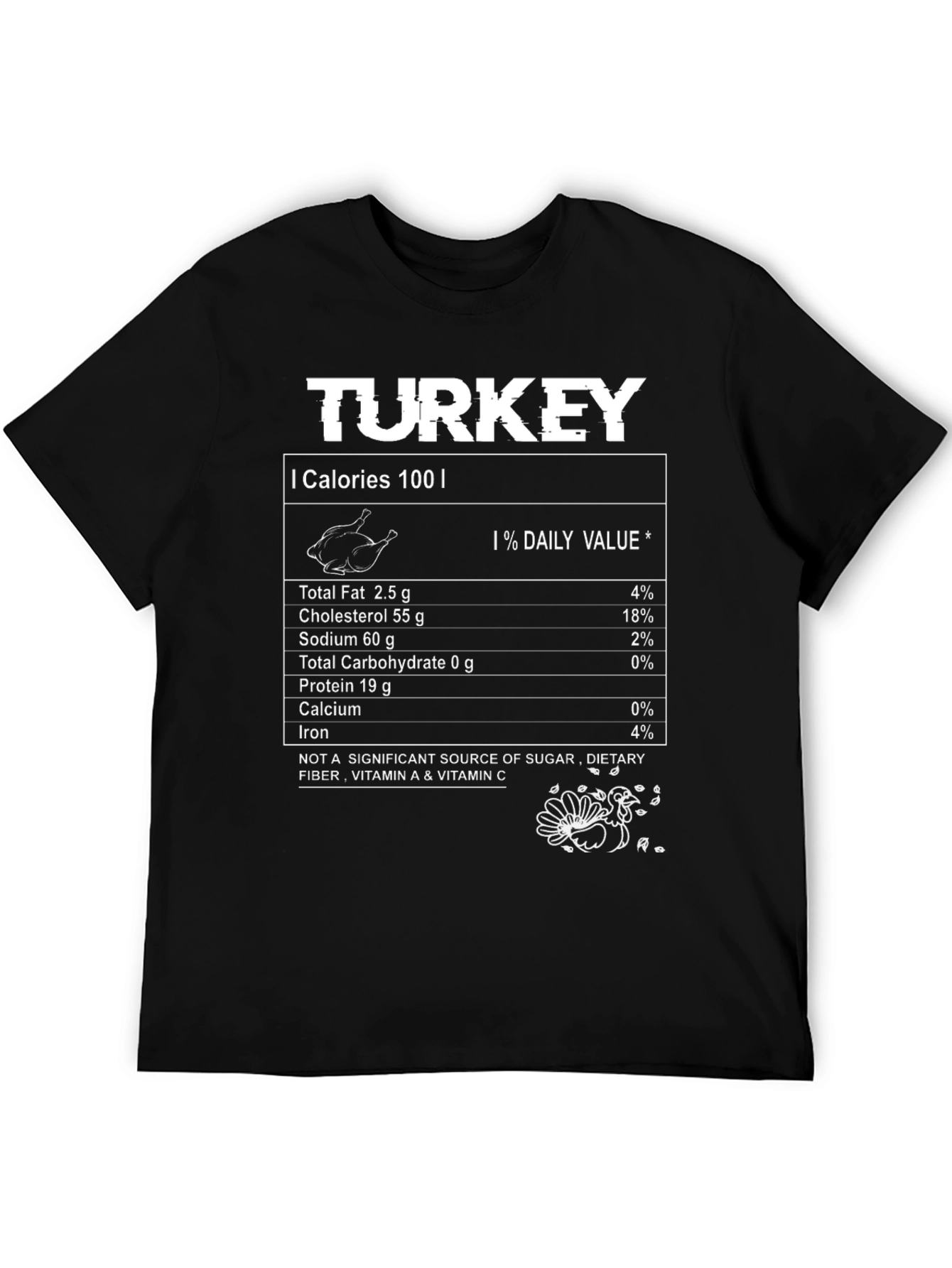 Turkey Nutrition Facts Novelty T-Shirt