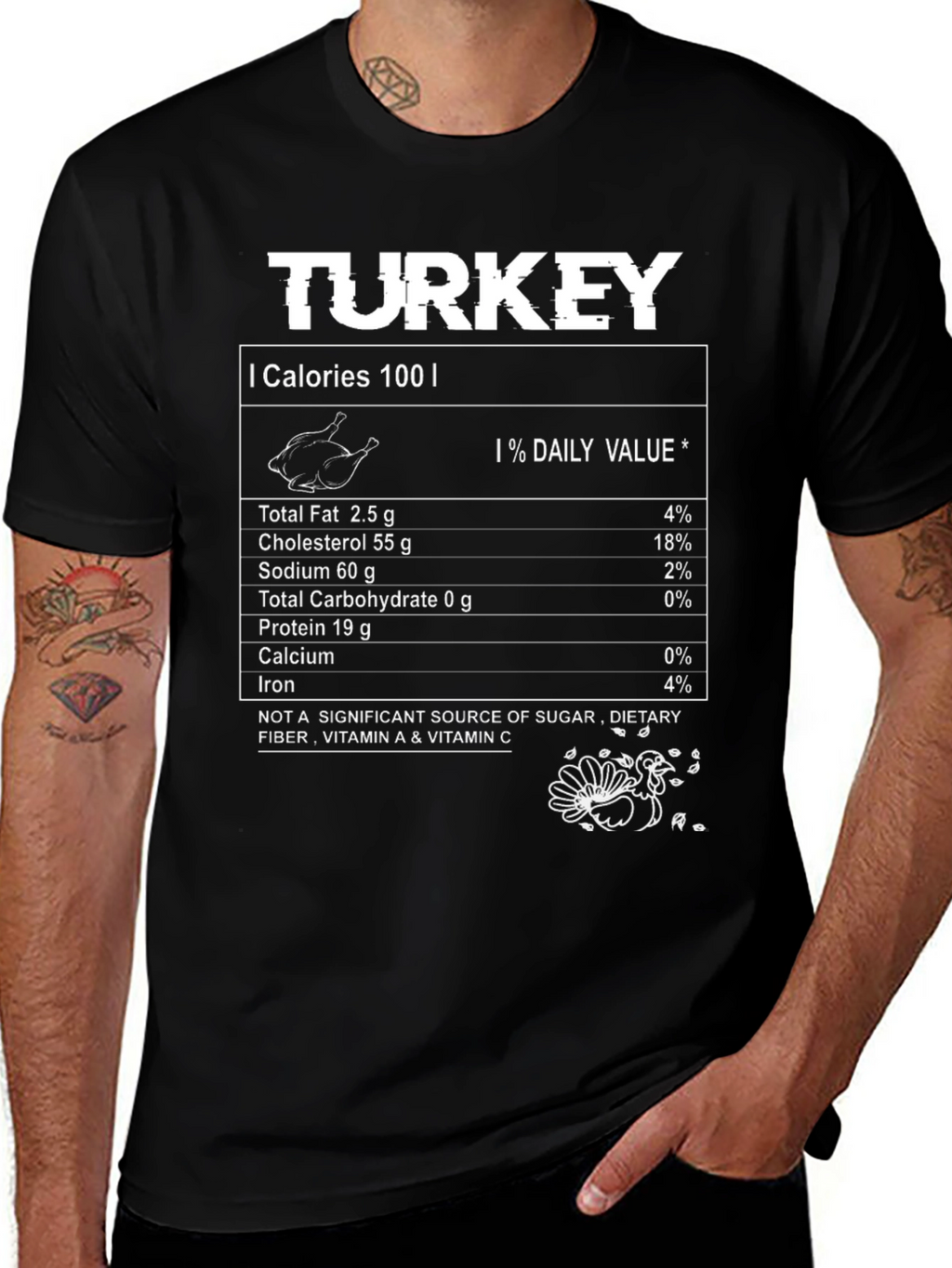 Turkey Nutrition Facts Novelty T-Shirt