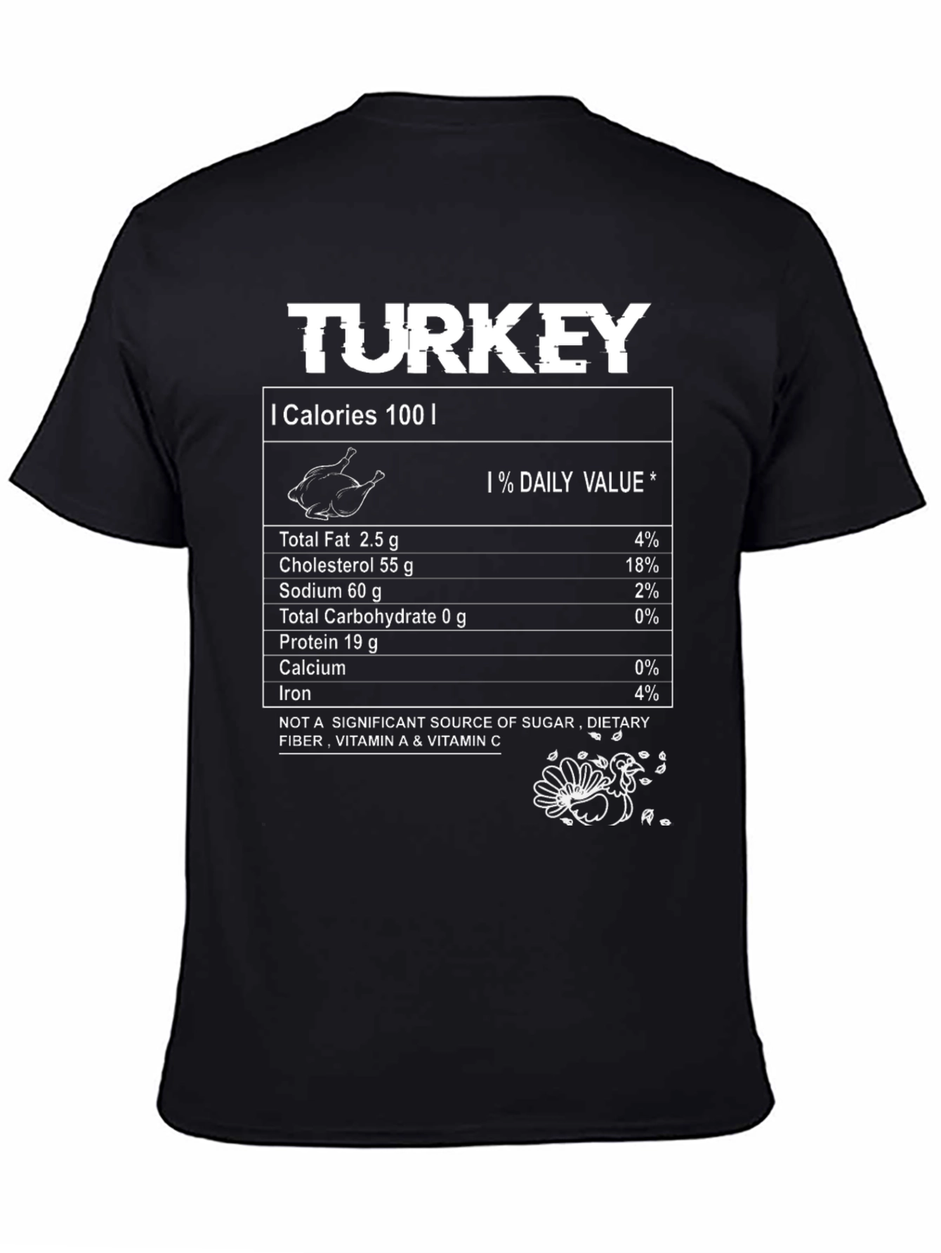 Turkey Nutrition Facts Novelty T-Shirt