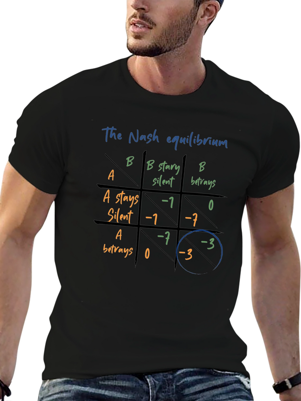 Nash Equilibrium T-Shirt