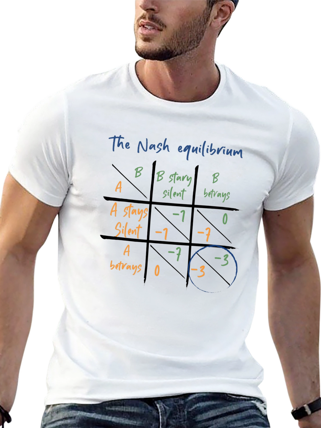 Nash Equilibrium T-Shirt
