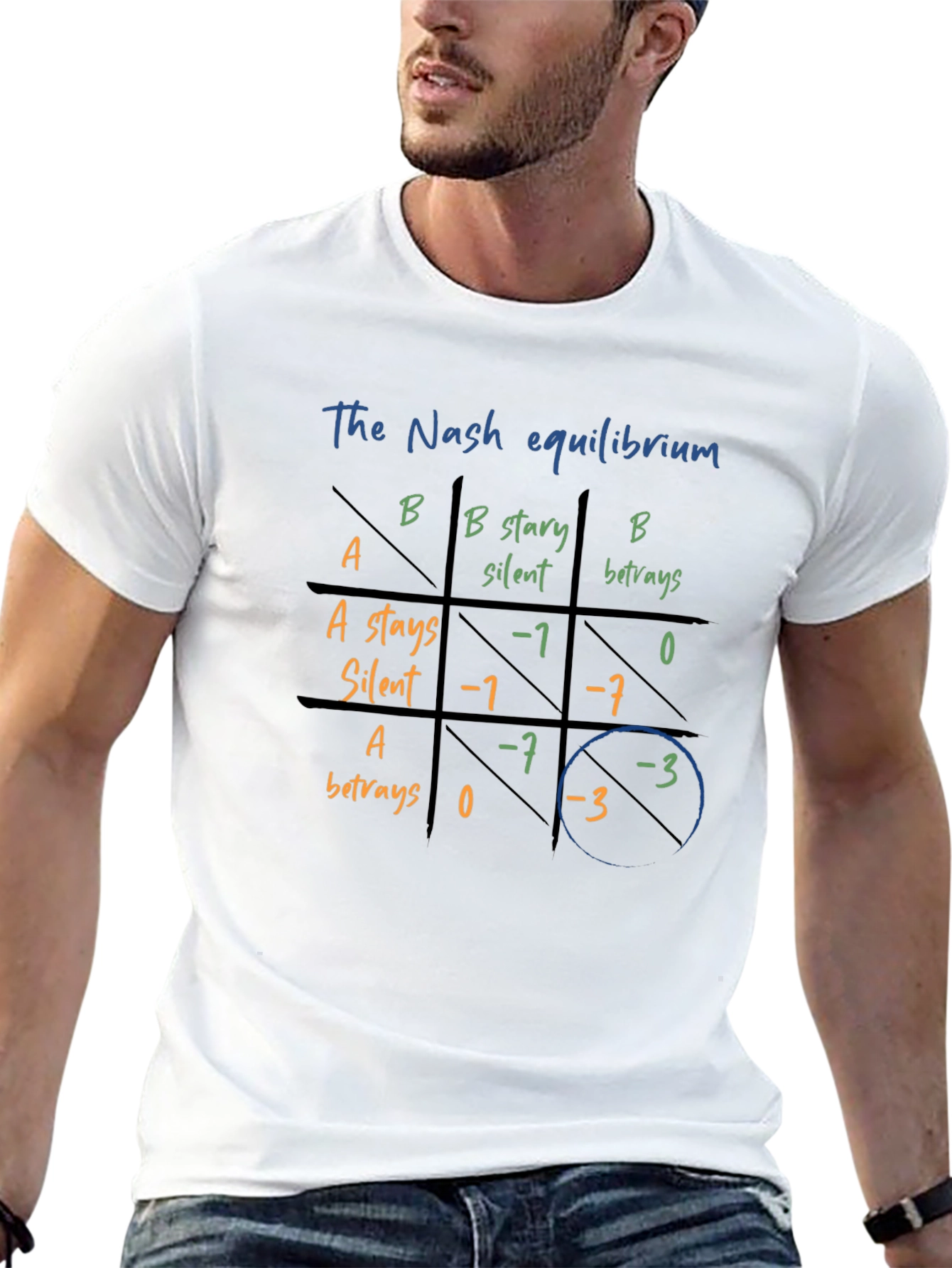 Nash Equilibrium T-Shirt