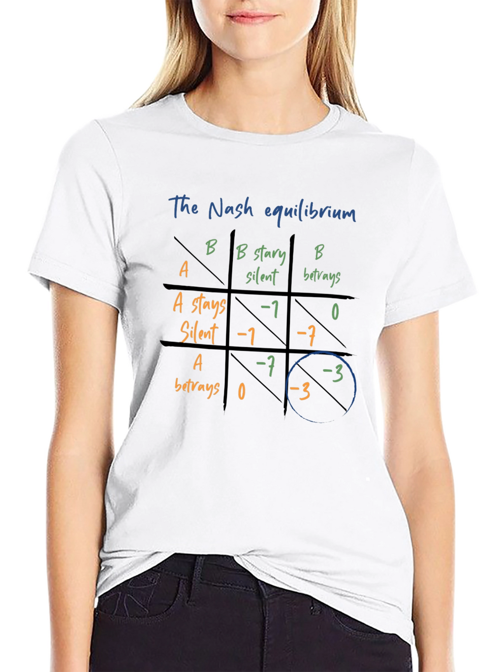 Nash Equilibrium T-Shirt