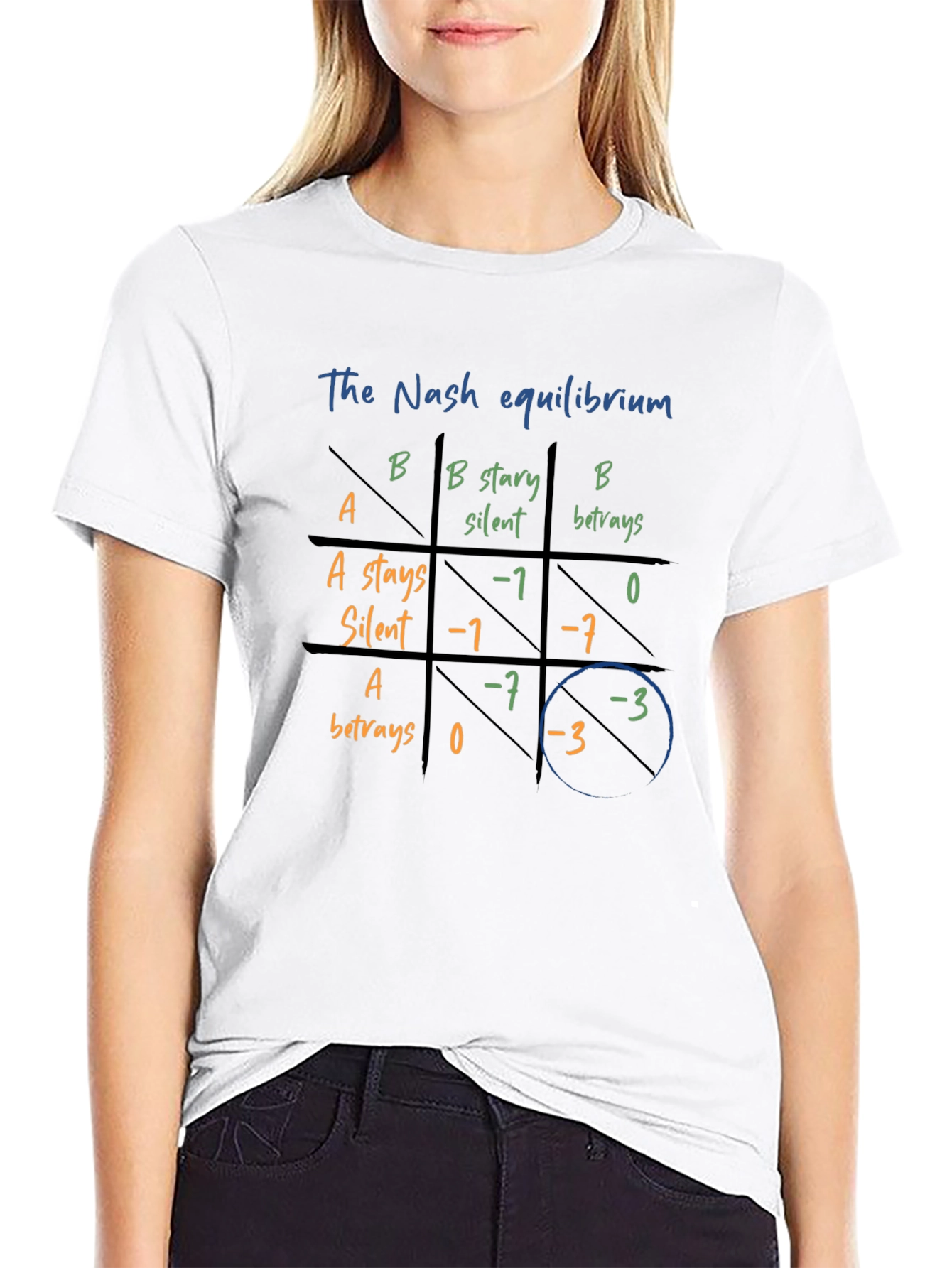 Nash Equilibrium T-Shirt