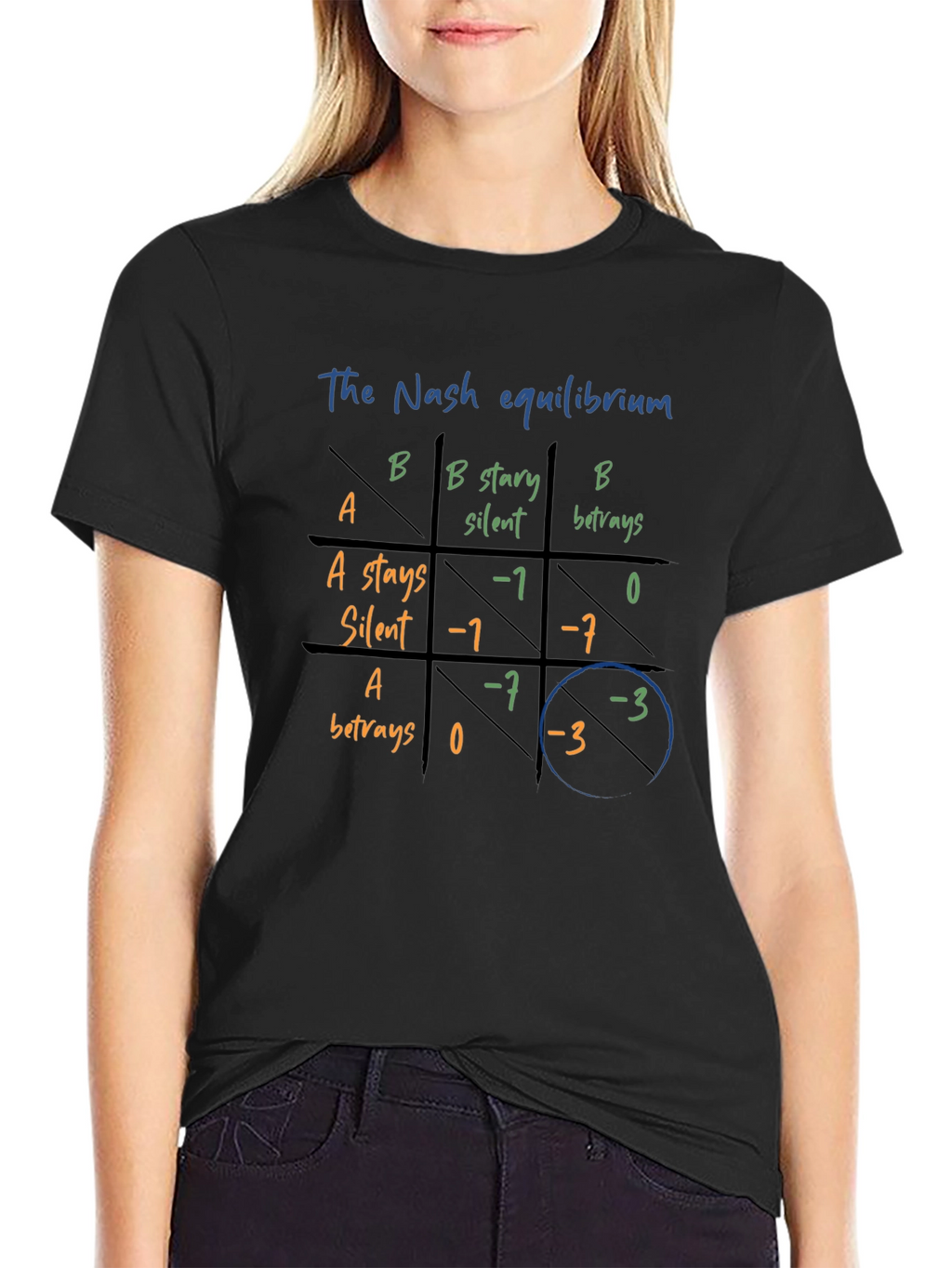 Nash Equilibrium T-Shirt