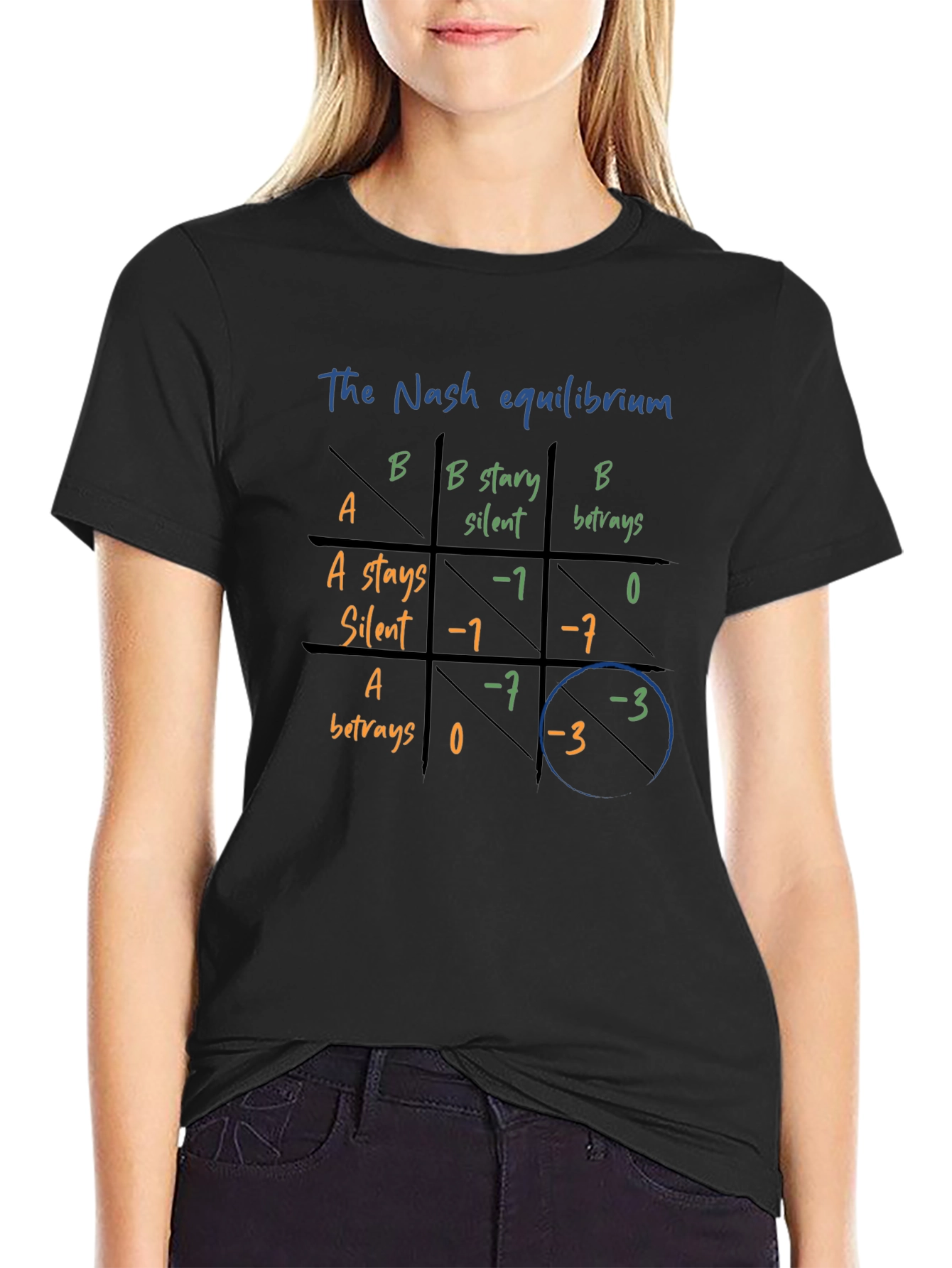 Nash Equilibrium T-Shirt