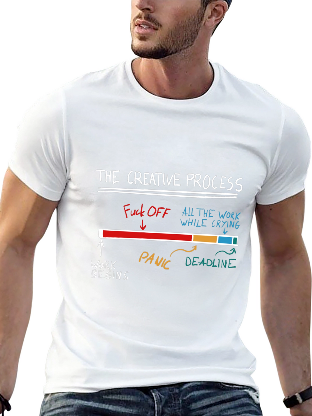 Creative Process Graphic Tee - Funny Unisex T-Shirt