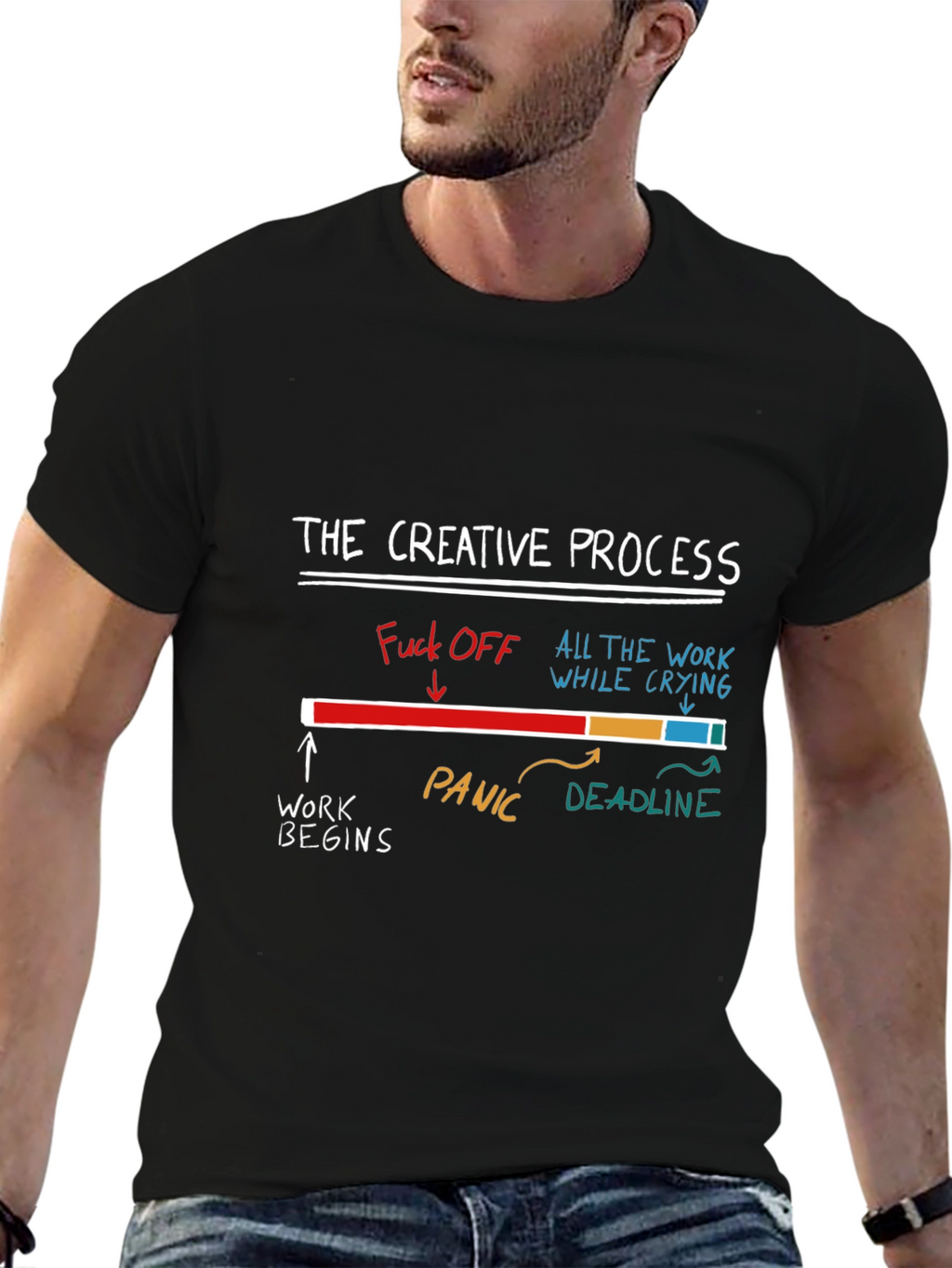 Creative Process Graphic Tee - Funny Unisex T-Shirt