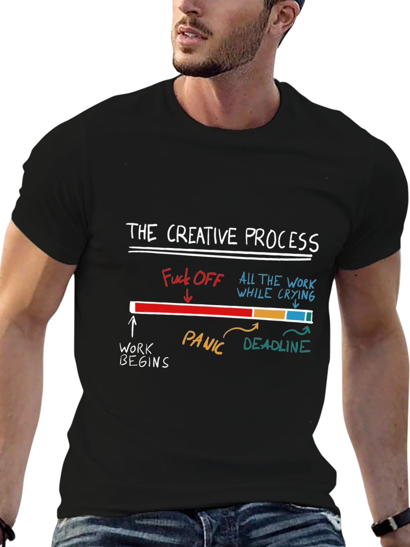 Creative Process Graphic Tee - Funny Unisex T-Shirt