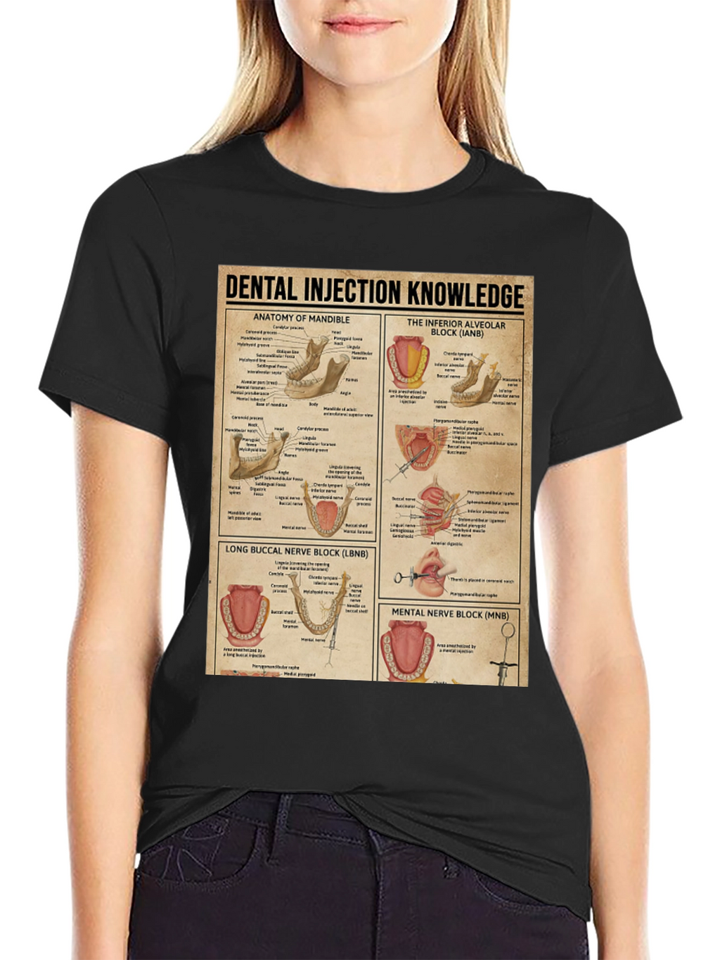 Dental Injection Knowledge Anatomy T-Shirt