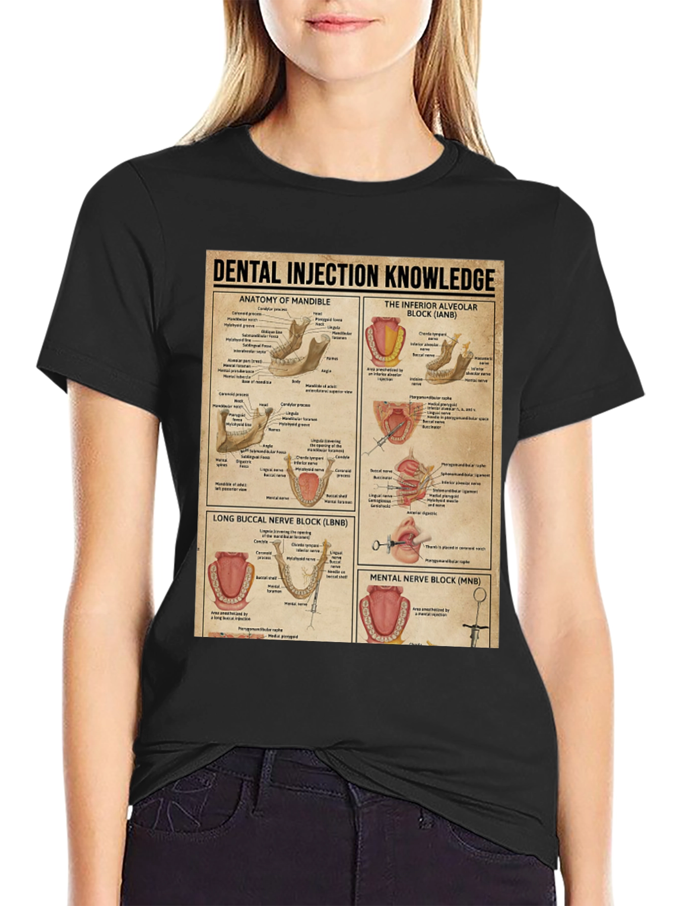 Dental Injection Knowledge Anatomy T-Shirt