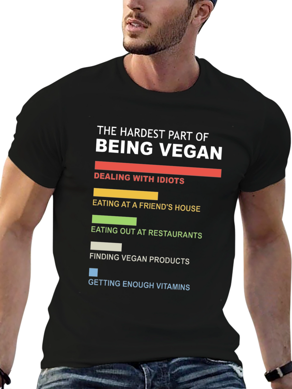 Hardest Part Being Vegan T-Shirt