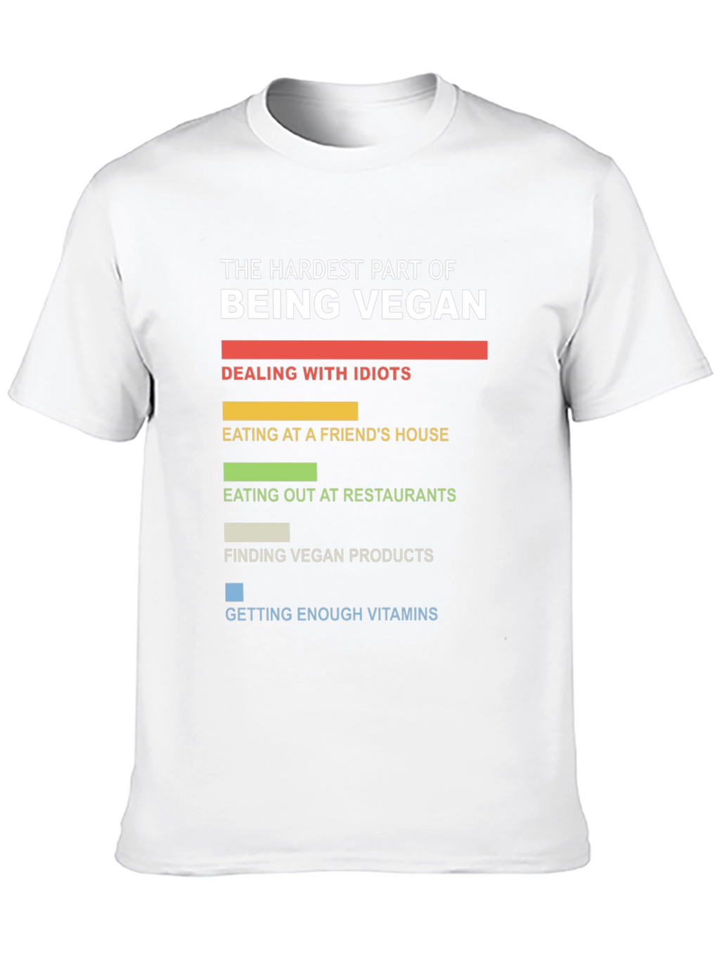 Hardest Part Being Vegan T-Shirt