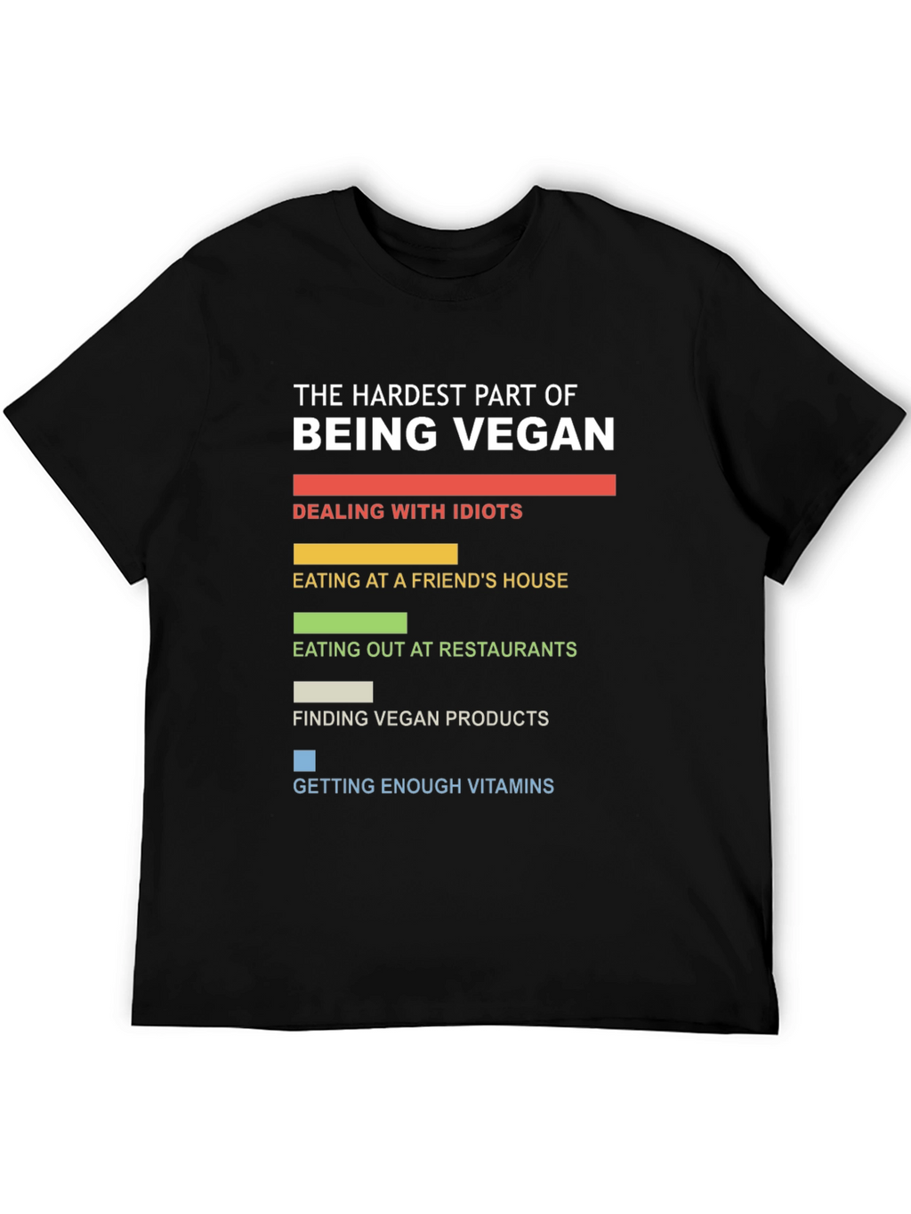 Hardest Part Being Vegan T-Shirt