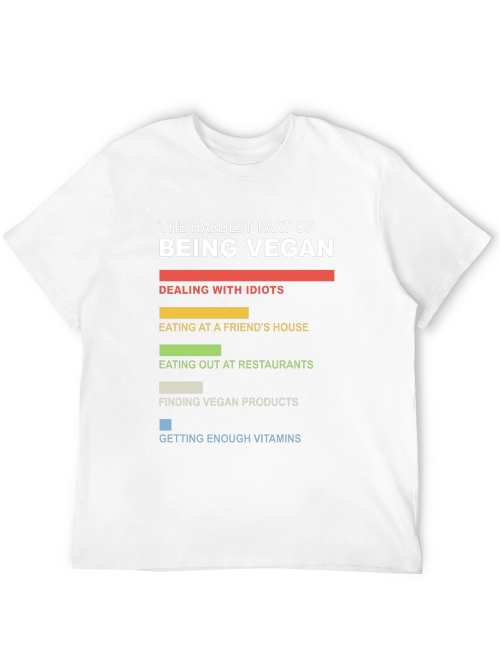 Hardest Part Being Vegan T-Shirt