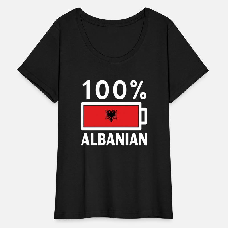 Albania Flag 100 Albanian Battery Power